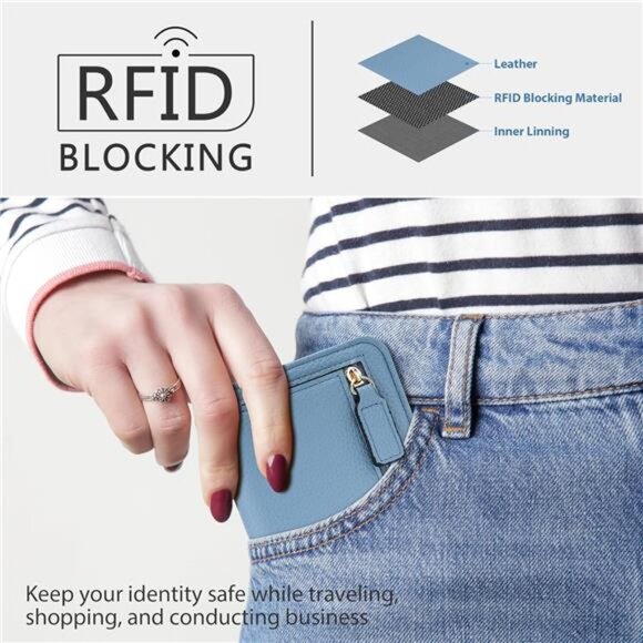 Slim Bifold Credit Card Holder, Blue - Picture 2 of 7